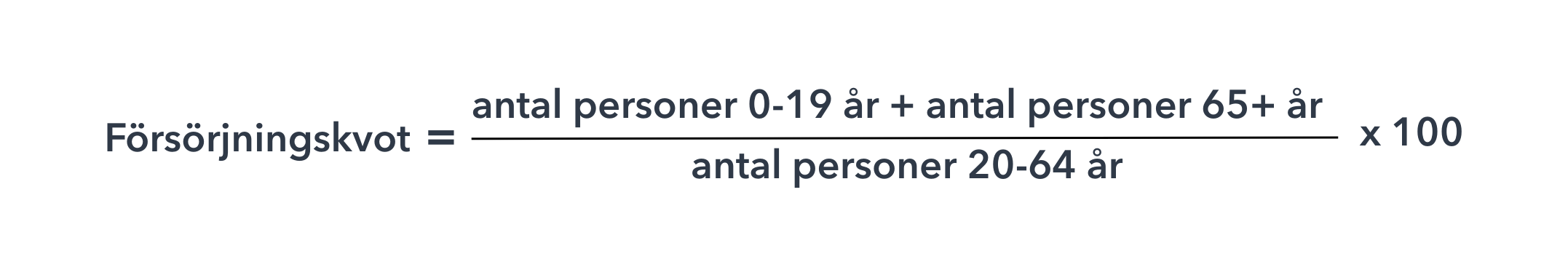 bild på försörjningskvot